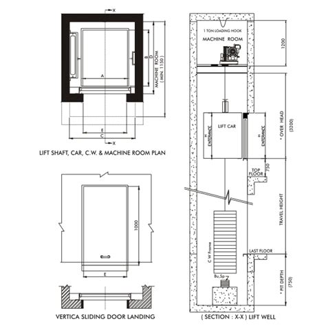 omega lift price list|omega elevators near me.